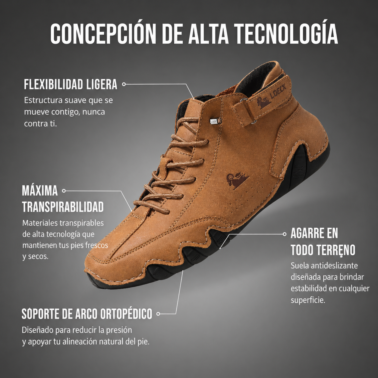 VogLDeck - Zapatos ortopédicos impermeables y transpirables