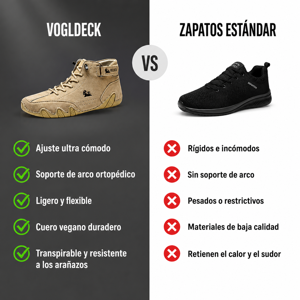 VogLDeck - Zapatos ortopédicos impermeables y transpirables