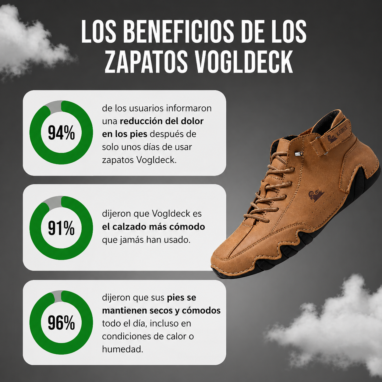 VogLDeck - Zapatos ortopédicos impermeables y transpirables