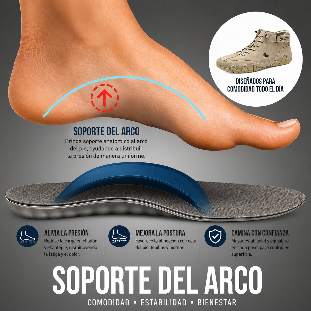 VogLDeck - Zapatos ortopédicos impermeables y transpirables